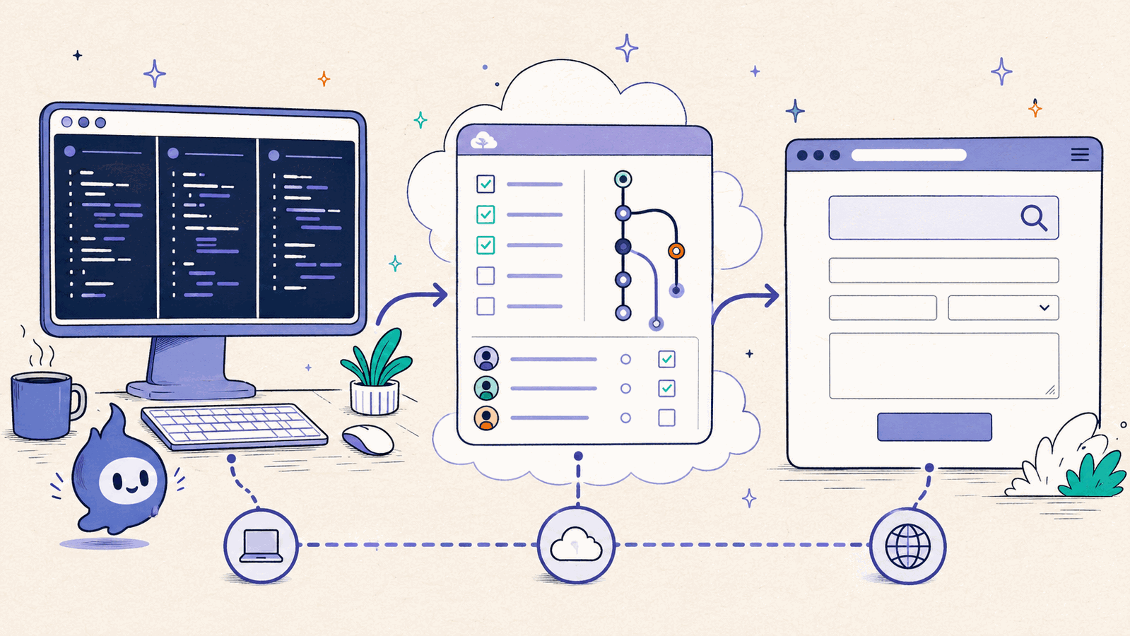 Illustration comparing a local terminal, a cloud coding workspace, and a browser agent workflow